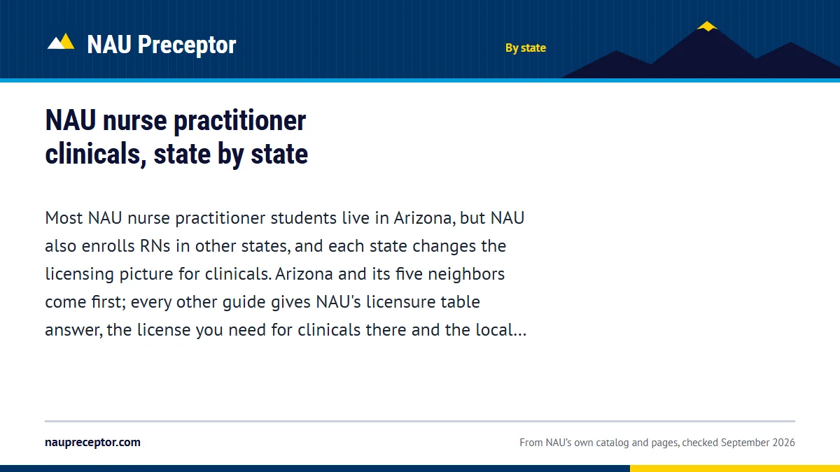 NAU nurse practitioner clinicals, state by state. Most NAU nurse practitioner students live in Arizona, but NAU also enrolls RNs in other states, and each state changes the licensing picture for clinicals. Ariz